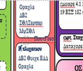 ENTERPRISE Architecture::Numeric Enterprise<br>IT Cartography<br>Design-Implementation Jrparis IT Architecture services