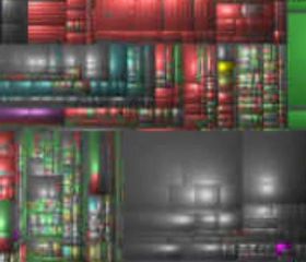 Diagnostic 360°::Multi dimensions<br>Best practices<br>Actuel versus Cible<br>Recommandations Prestation de conseil JRPARIS pour diagnostiquer le fontionnement de votre SI